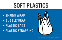 Image of soft plastics shrink wrap, bubble wrap, plastic bags, plastic strapping.