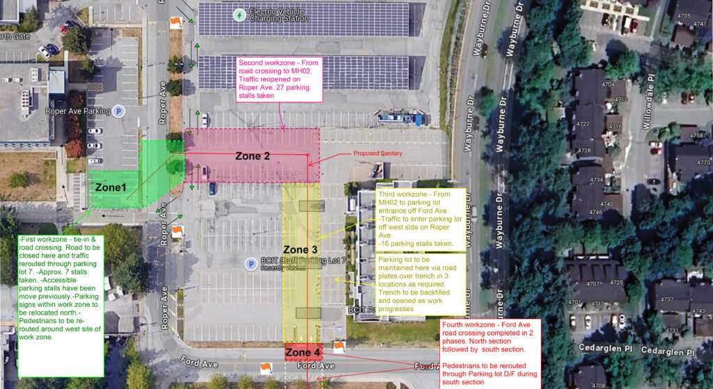 Plan of services work for South Campus Infrastructure - October 2024